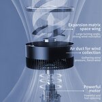 Air Circulator Manufacturer - Smart Dual-Height & Aroma Diffuser Energy Saving Silent for Outdoor Hotel Household CE UKCA