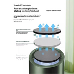 Hydrogen Water Cup Manufacturer - 290ml Transparent Glass Battery Powered Smart Mini Eco-friendly Three-in-One