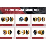 Forklift Polyurethane Wheels Manufacturer - Linde 0039903512 0039933800 0039903515 85X60-55 230x90 150X48-55