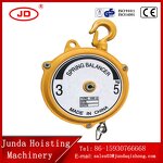 Spring Balancer Manufacturer - 1-200kg Equipment Assembly Line Made in China