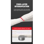 Webbing Sling Belt Manufacturer - Flat Webbing Sling Support Customization on Sale