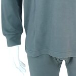 ESD Clothing Underwear Set Manufacturer - Dust Free Cotton Knitted 92% Combed Cotton 4% Lycra 4% Conductive Silk