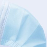 Disposable Face Mask Manufacturer - with Three Layers