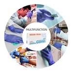 Nitrile Gloves Manufacturer - 3 Mil Cobalt Blue Thickness Anti-Slip Safety 100 Pcs Per Box