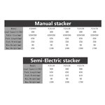 Manual Stacker Trucks Manufacturer - 400 KG 1.1M with Platform Portable Hydraulic Fork Lift