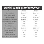 Custom Mobile Electric Aerial Work Lift Table Manufacturer - JIALITE 300KG Capacity 3.9M Hydraulic Scissor Aerial Lift