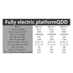 Full Electric Lifting Platform Manufacturer - JIALITE 2000KG 1.7M New Mobile Portable Hydraulic Scissor Lift for Car