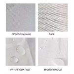 Disposable Examination Paper Bed Sheet Roll Manufacturer - Hot Medical Hospital Waterproof Non-Woven Medical Consumables