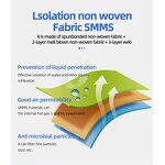 Disposable Surgical Face Mask Manufacturer - 3 Ply Non-woven Fabric with Earloop