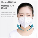 Disposable Face Mask Manufacturer - Facial 3 Ply Supplier Facemask KN95 Mask