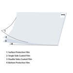 Clean Room Sticky Door Mat Manufacturer - GI Laboratory Dust Removal 18x36inch Disposable Peelable 30 Layers White