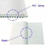 Other Cleanroom Products