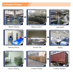 Cleanroom Wipers Manufacturer - GI Wholesale 9inch 240gsm Blue Superfine Lint Free 2ply Dotted Pharmaceutical Polyester