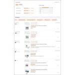 Cleanroom Wipers Manufacturer - GI Electronics Lint Free Industrial 100% Knit Polyester Clean Room Wiper