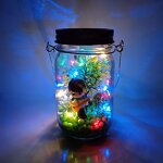 Landscape Glass Jar Light Manufacturer - Senlin Cross-border LED Outdoor Decoration Hanging Color Solar Glow Mason Bottle DIY