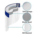 Face Shield Manufacturer - In Stock Transparent Anti-fog Protective Plastic Clear for Sale