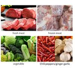 Industrial Meat Grinder Manufacturer - Heavy Duty Crusher Bone Mincer