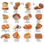 Bread Baking Machine Manufacturer - Full Automatic for Chocolate Stuffed French Baguette Production Line