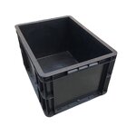 Antistatic Storage Bins Manufacturer - Black Conductive PP Corrugated Folding Hollow Board for ESD Fruits