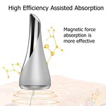 Magnetic Face Beauty Device - EMS Microcurrent Portable Eye Massage Equipment