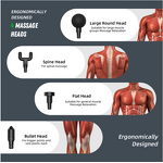 SK-328 Fascia Gun - Pocket 2000Mah 4 Head Portable Fitness Relax Massager