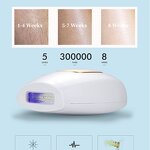 IPL Laser Epilator - Permanent Hair Removal Skin Rejuvenation for Face Body