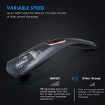 Electric Back Massager - Full Body Vibrating Therapy Deep Tissue Percussion Tool