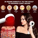 Hair Dryer Manufacturer - Customize Low Noise with LED Display & High Speed Brushless Motor