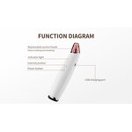 Facial Cleansing Machine Manufacturer - Portable Electric for Acne Treatment & Blackhead Removal