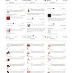 3D Silicone Nail Mold - Candy Bear Bow Detachable Decoration for Short Press on Nails