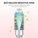 Curling Iron Brush Manufacturer - Professional Electric 1.5-Inch Tourmaline Fast Heating