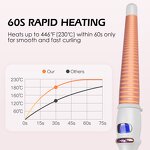 Hair Curler Manufacturer - Professional 230 Degree Conical for Deep Wavy Curls