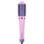 Hot Air Brush Manufacturer - Professional Salon High Speed 1500W with Brushless Motor