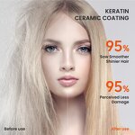 Hair Straightener Brush Manufacturer - Professional Ceramic 480F Fast Heating