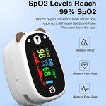 Pediatric Pulse Oximeter - Bear Baby Handheld TFT Spo2 Infant Heart Rate Monitor