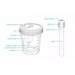 Specimen Collector - China Factory 30ml Disposable Plastic Sputum Fecal Container