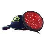 Cap Hat Manufacturer - LED Red Light for Hair