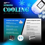 DPL Diode Laser Machine - Dye Pulsed Light Hair Removal Skin Rejuvenation Nir