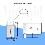 Diode Laser Machine - Beijing Unt CE Approved 755/808/1064nm 2 Years Warranty