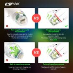 Fractionated RF Machine - UNT Microneedling Radiofrequency Needles Beauty Device