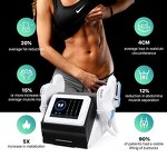 EMS Neo Rf Machine - UNT 15 Tesla Muscle Building Body Slimming Stimulator