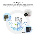 Diode Laser Machine - Beijing Unt CE Approved 755/808/1064nm 2 Years Warranty