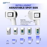 4-Wavelength Diode Laser - 2025 New 755/808/940/1064nm 800w Hair Removal Machine