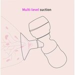 Breast Pump Manufacturer - Factory Outlet All-in-One Electric Smart Full Silicone