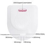 192W Rechargeable Nail Lamp - Cordless Auto Sensor Gel Polish Dryer Home Use