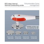 Body Sculpting Machine Manufacturer - Multidimensional for Fat Loss & Cellulite Massage