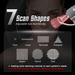 CO2 Laser Machine Manufacturer - 75W Fractional RFING for Vaginal Rejuvenation & Tightening