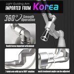 fractional co2 lasering