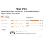 Spider Vein Removal Machine Manufacturer - In Stock