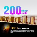 Laser Hair Removal Machine Manufacturer - 2000W 200 Millions Diode